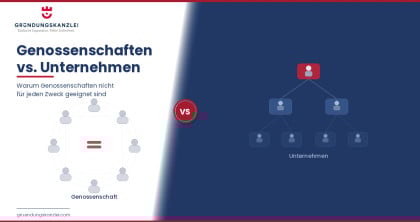 Genossenschaften vs. Unternehmen: Warum Genossenschaften nicht für jeden Zweck geeignet sind